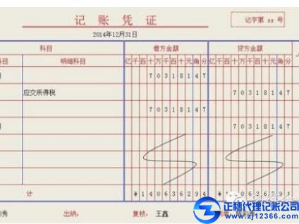 代理記賬機(jī)構(gòu)