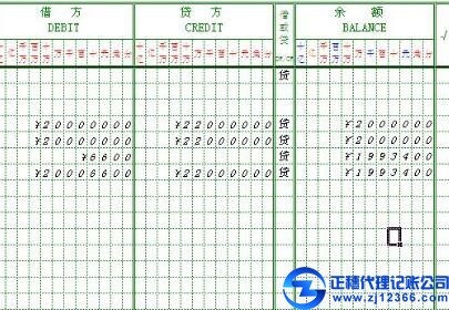 廣州代理記賬機(jī)構(gòu)