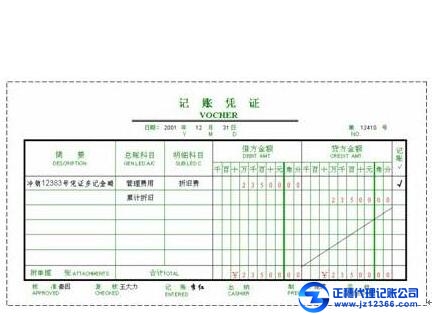 登記會(huì)計(jì)賬簿