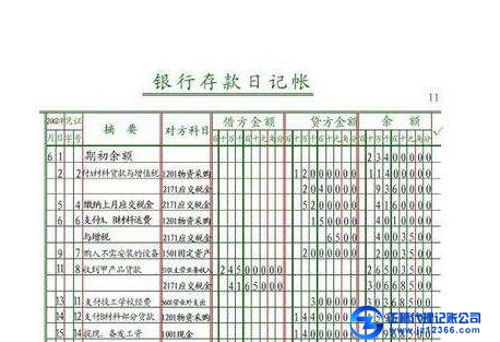 日記賬-代理記賬